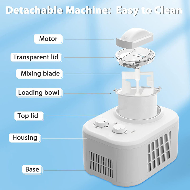 R.W.FLAME Ice Cream And Gelato Maker Machine Wayfair